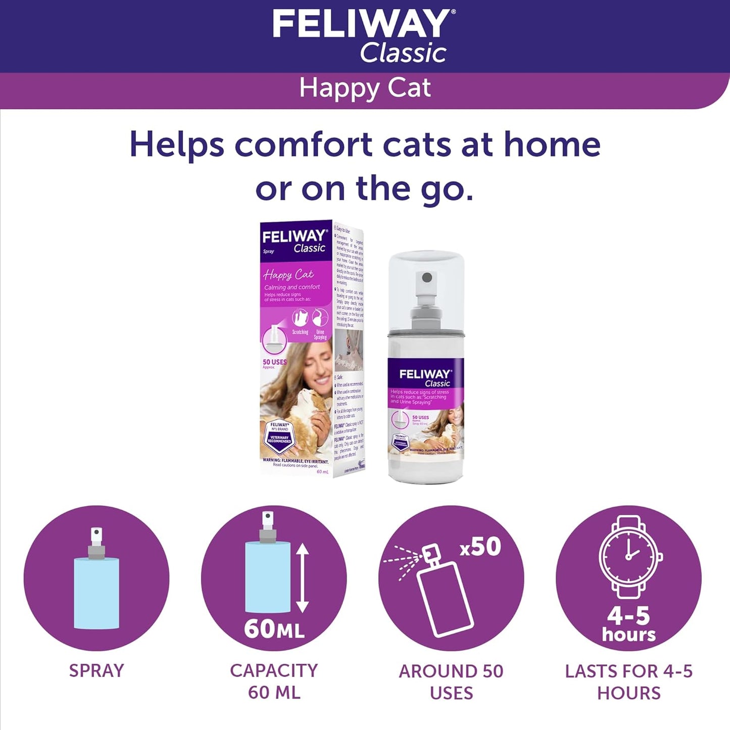 Feliway Classic Spray 60ml