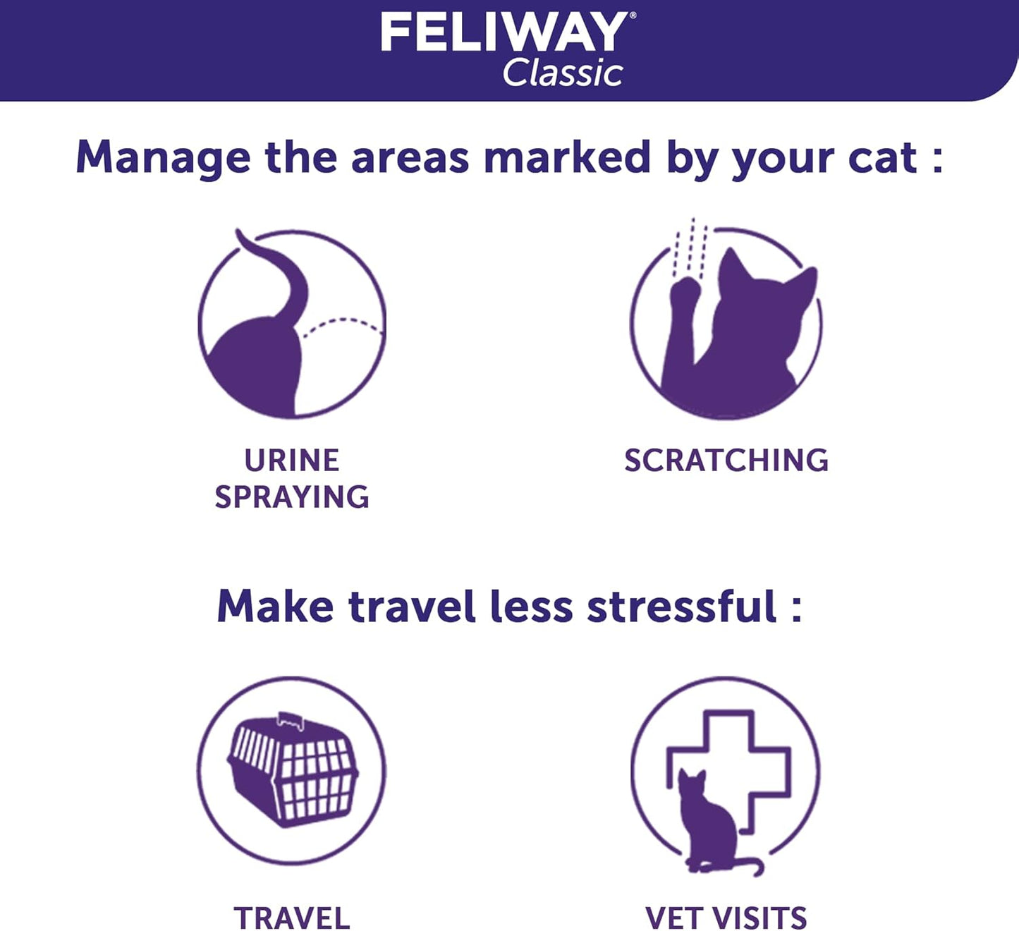 Feliway Classic Travel Spray 20ml